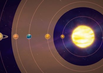 The Discovery of Exoplanets in the Habitable Zone: Unveiling the Potential for Life Beyond Earth