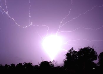 Ball Lightning: Mysteries of an Elusive Phenomenon