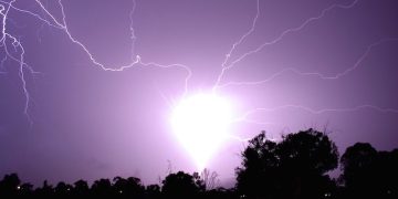 Ball Lightning: Mysteries of an Elusive Phenomenon